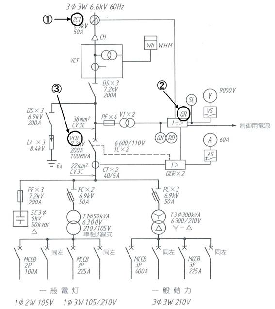 2025-15-001：単線結線図